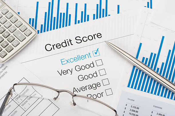 Excellent Credit Score by RE/MAX, The Collective Agency