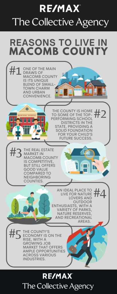 11 Best Cities in Macomb County, MI for Families & Beyond